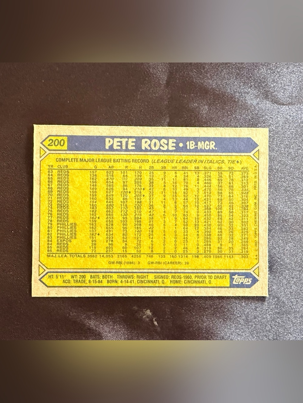 Pete Rose #200 Topps Blank Front Rare Error 1987 Reds Ungraded, MINT/Centered